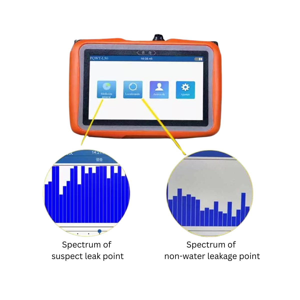 PQWT L6000 Underground Pipeline Leakage Locator