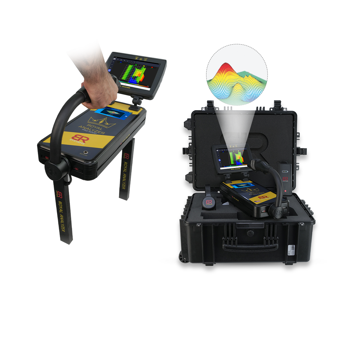 BR SYSTEMS Royal Analyzer Pro 6000 Gold and Metal Detector