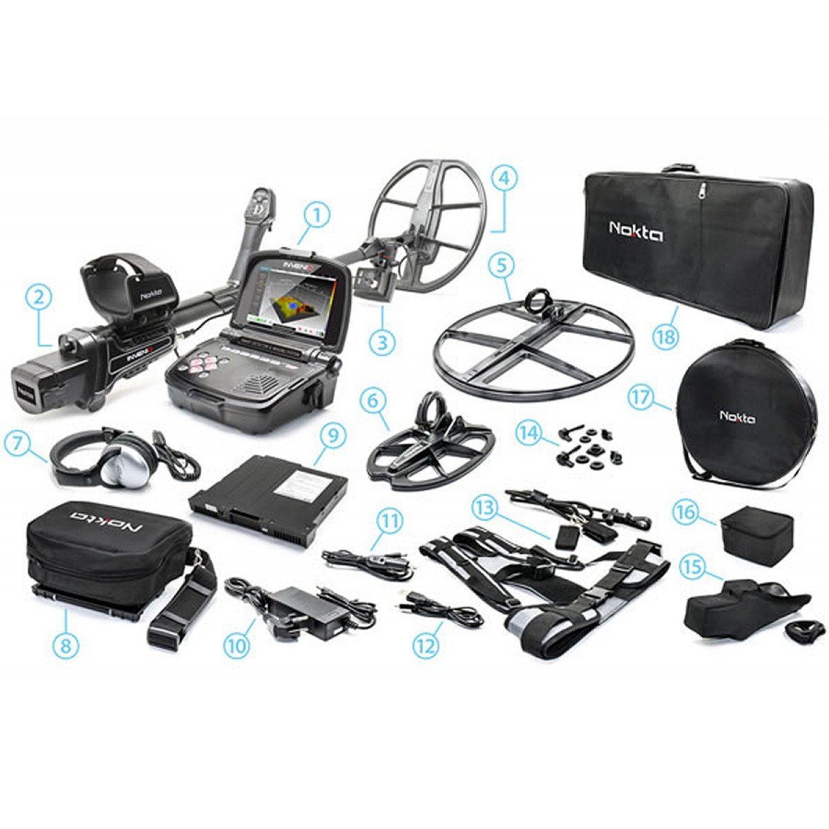 Your First "Intelligent" Metal Detector - Nokta Invenio
