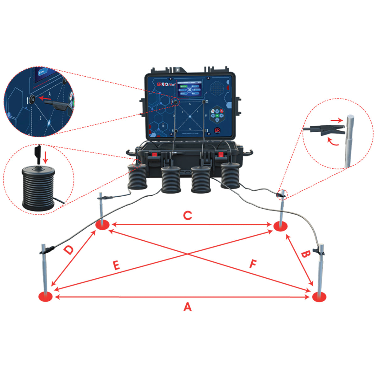BR SYSTEMS 950 Max Underground Water Detector