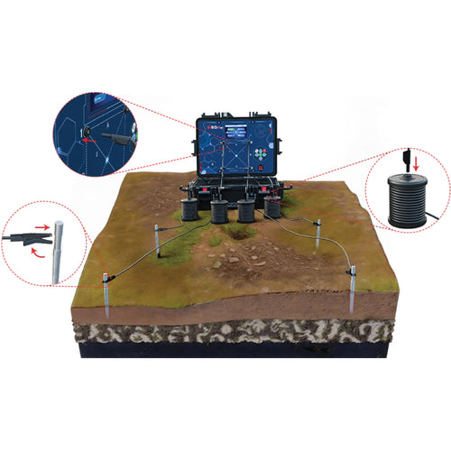 BR SYSTEMS 950 Max Underground Water Detector