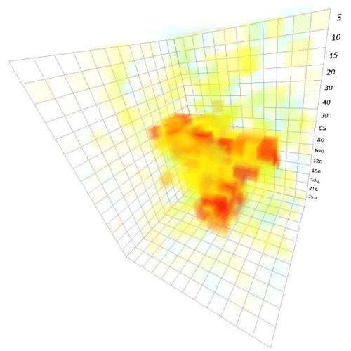 OKM GeoSeeker Underground Water Locator + Android Tablet with 3D Software
