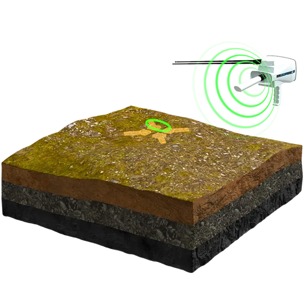 BR SYSTEMS 950 Max Underground Water Detector