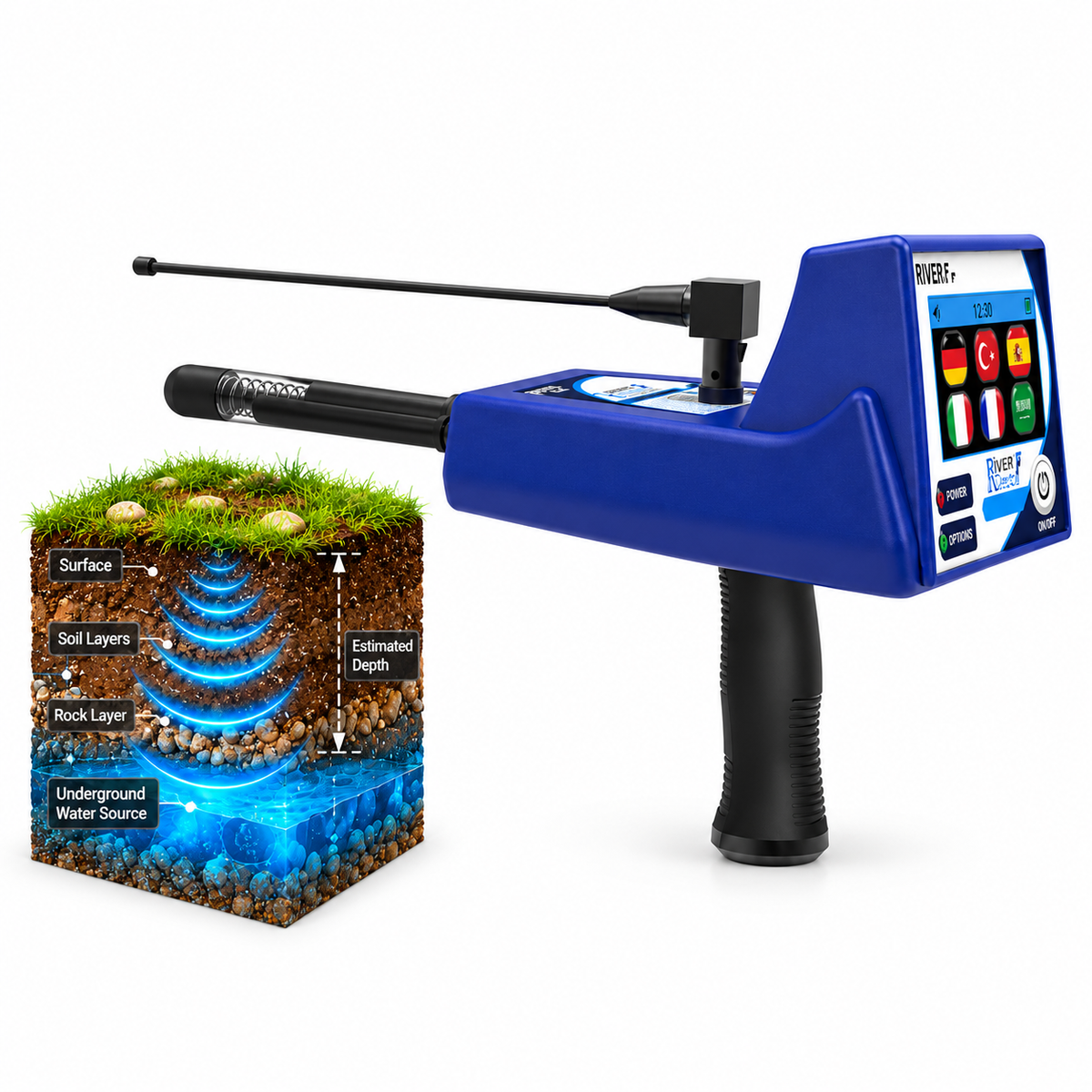 GER Detect RIVER-F Smart Underground Water Locator