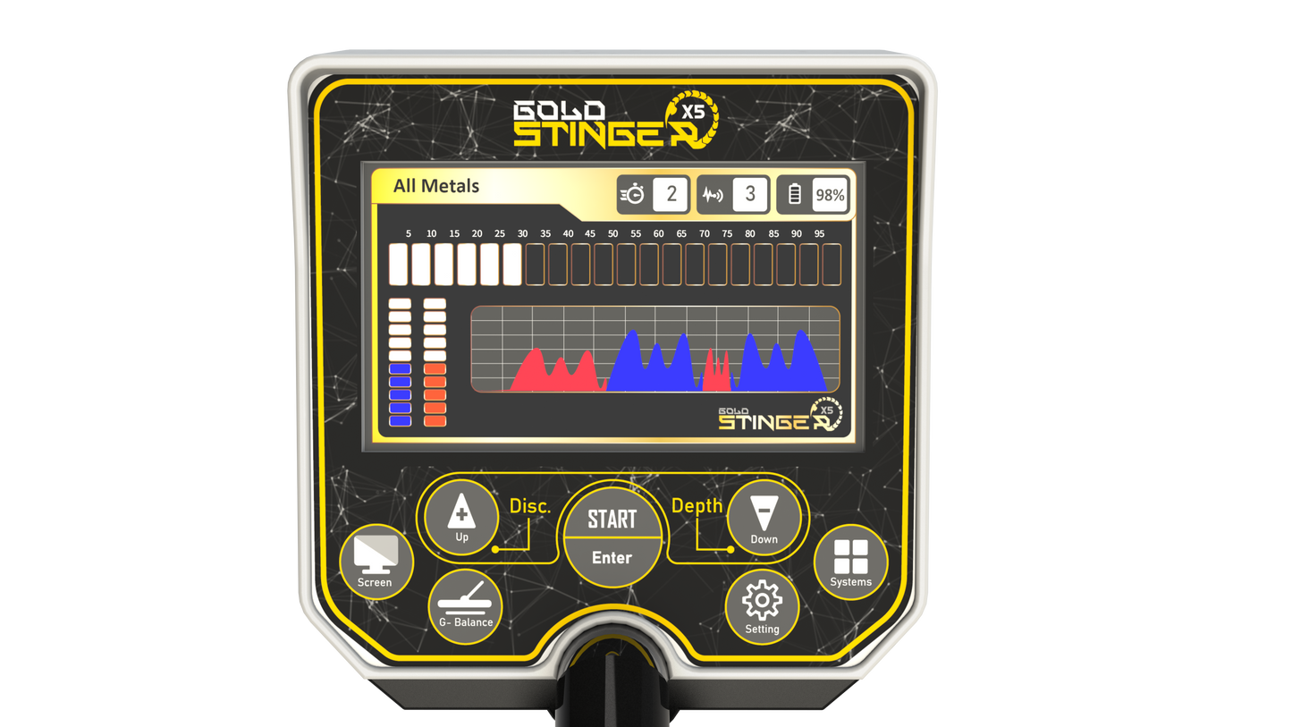 Stinger Detectors Gold Stinger X5 Metal Detector