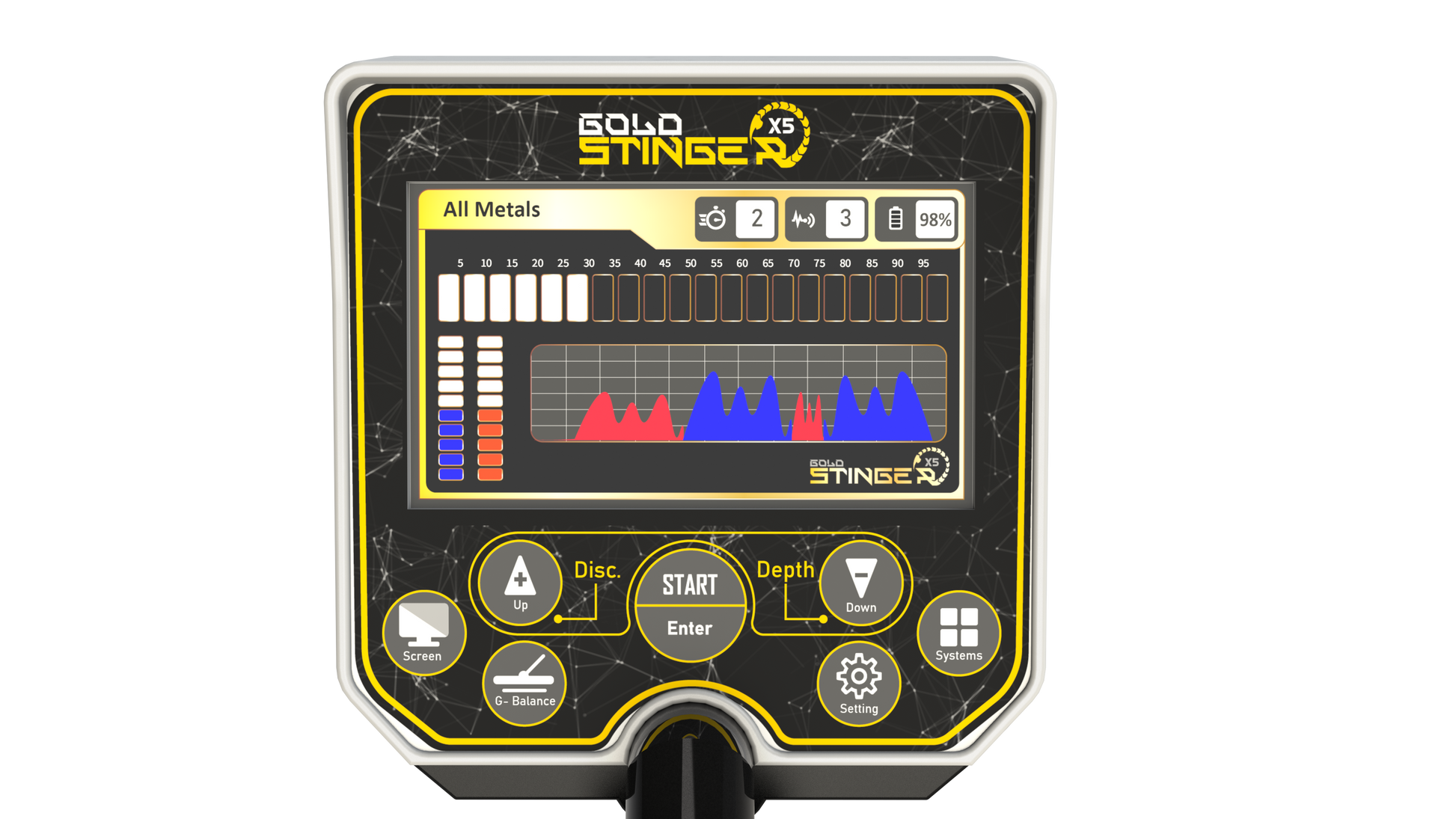 Stinger Detectors Gold Stinger X5 Metal Detector