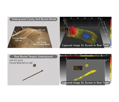 NOKTA Invenio Standard Pack Metal Detector
