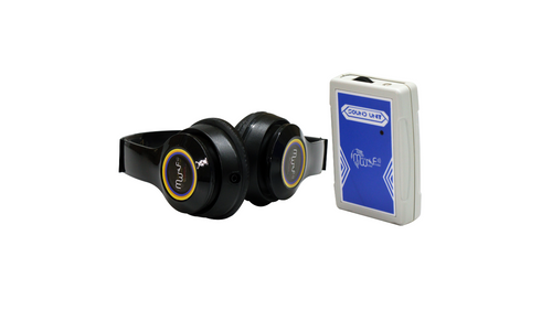 MWF WF 101 III Pro Underground Water Locator Metal Detector