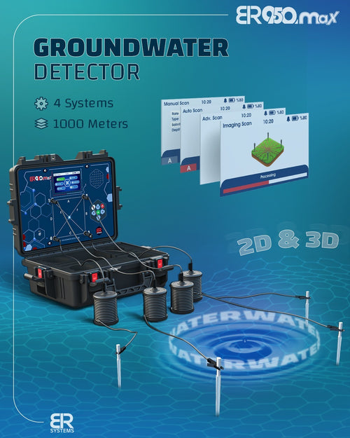 BR SYSTEMS 950 Max Underground Water Detector