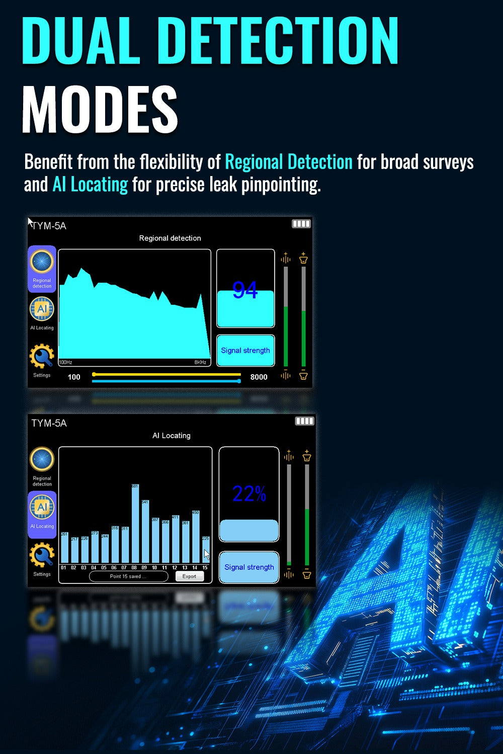 PQWT TYM-5A Pipeline Leakage Plumbing Tools Acoustic Device Underground Walls Pipe Water Leak Detector