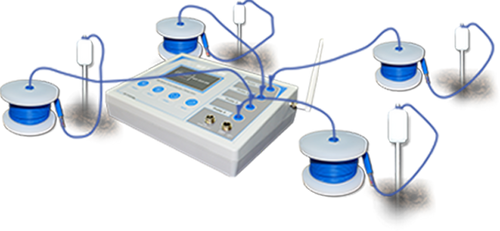 MWF WF 303 GH Underground Water Detector