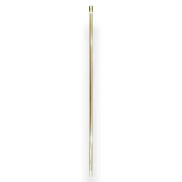 GER Detect Transmitter and Receiver Antenna